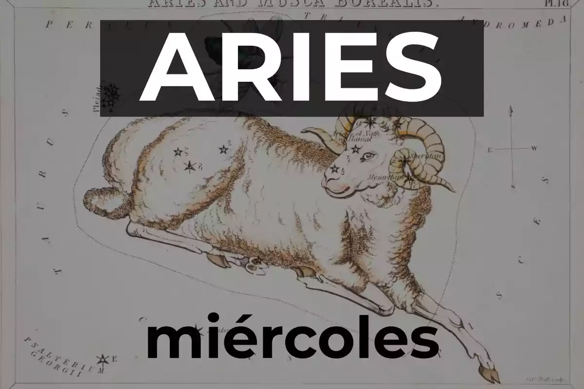 Ilustración de la constelación de Aries con las palabras ARIES y miércoles en letras grandes