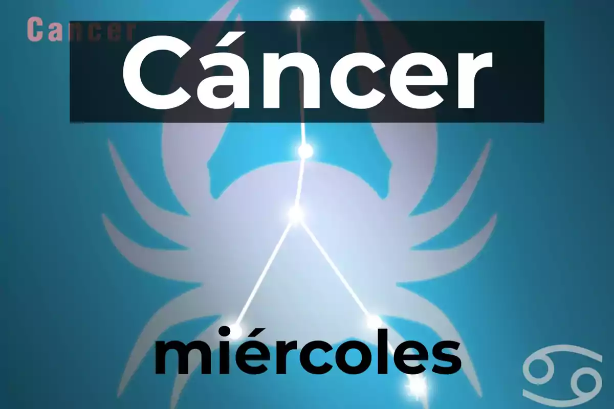 Imagen con fondo azul que muestra la palabra Cáncer en grande, la palabra miércoles en la parte inferior y el símbolo del signo zodiacal Cáncer junto a la silueta de un cangrejo y una constelación.