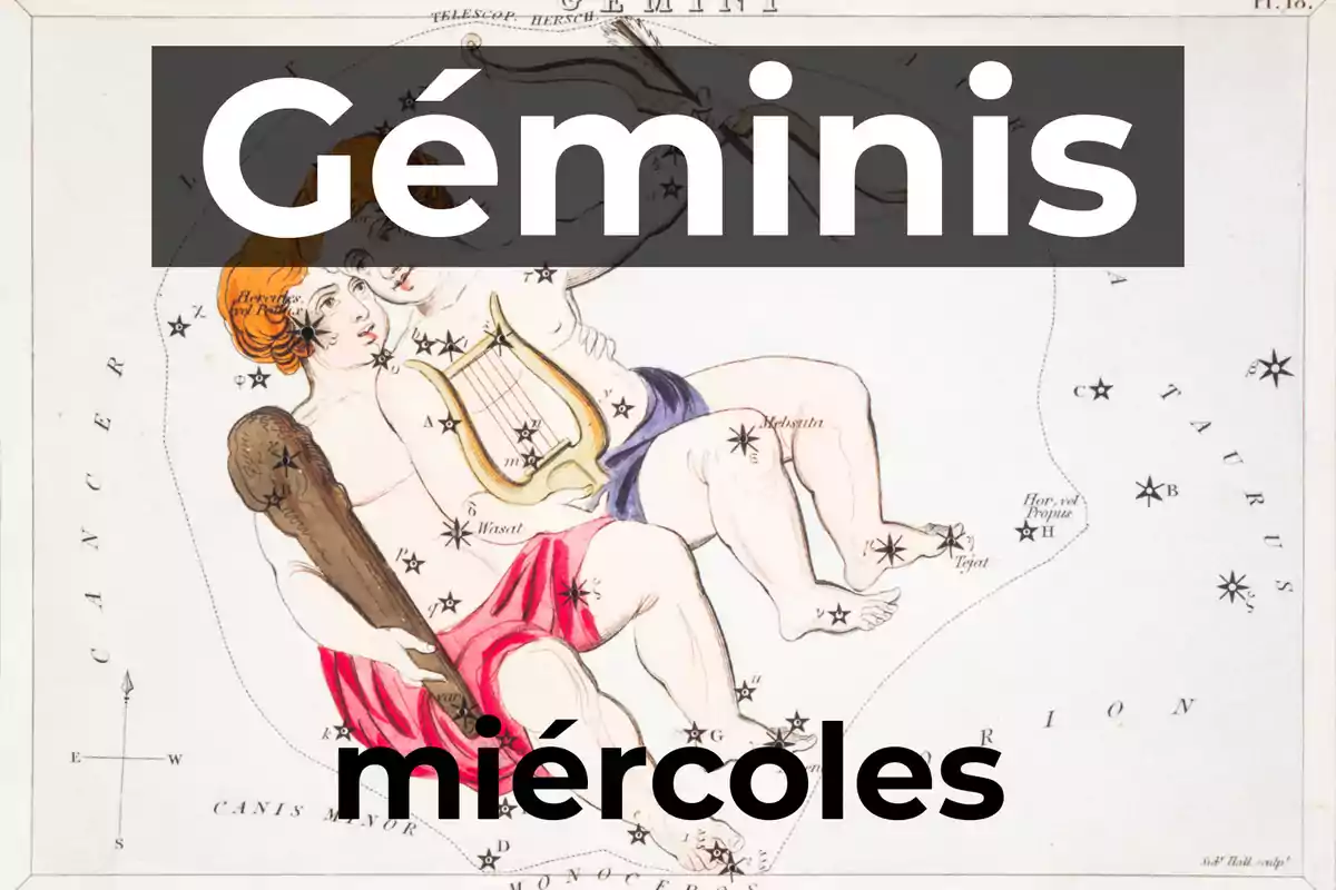 Ilustración antigua de la constelación de Géminis con las palabras Géminis y miércoles en letras grandes
